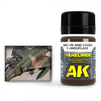 Boje za makete - Paneliner for brown and green camouflage