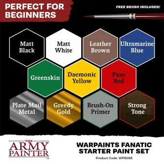 Boje za makete - Warpaints Fanatic: Starter Set
