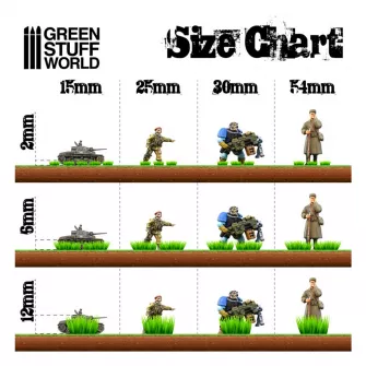 Warhammer pribor i oprema - Grass STRIPES 12mm - DRY GREEN