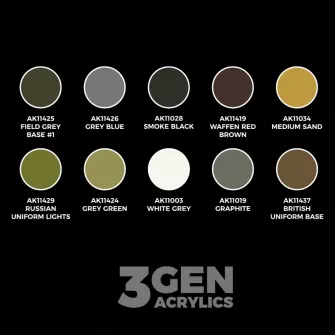 Warhammer boje - German Paanzergrenadier - Wargame Starter Set (10 Colors + Exclusive Figure German Machine Gunner)