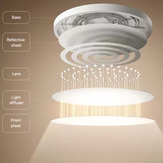 Ostali smart uređaji - Xiaomi Smart Ceiling Light D40