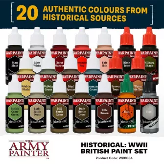 Boje za makete - WW2 British Paint Set