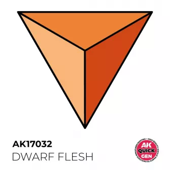 Warhammer boje - Quick Gen: Dwarf Flesh 18ml