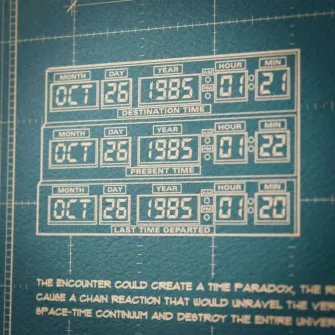 Merchandise razno - Back to the Future Time Machine Blueprint Art Print