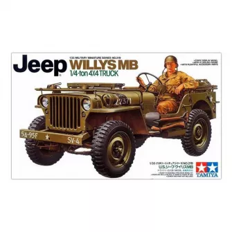 Plastične makete - 1:35 US Willys Jeep MB 4x4 (1)