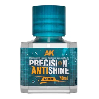 Boje za makete - Precision Antishine 40 ml