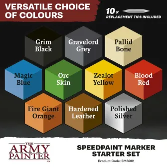 Boje za makete - Speedpaint Marker Starter Set 2025