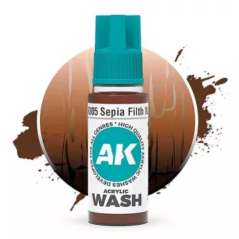Boje za makete - Sepia Filth Wash 18ml
