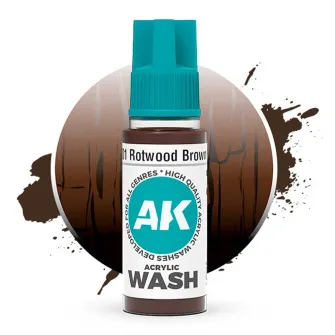 Boje za makete - Rotwood Brown Wash 18ml