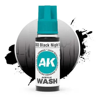 Boje za makete - Black Night Wash 18ml