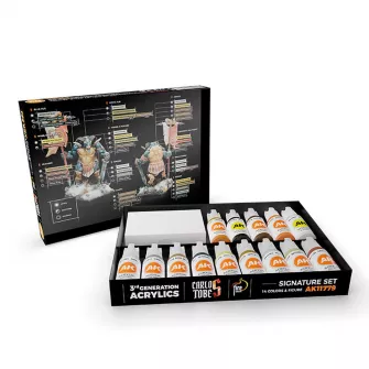 Boje za makete - Signature Set by Carlos Tobes - 14 Colors + Figure