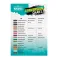 Master Acrylic Wash Set Full Range 18 Colors