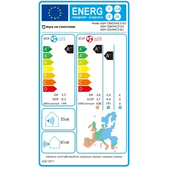 Grejalice i klime - Mijia Air Conditioner ASH-12WO/N1C3-EU