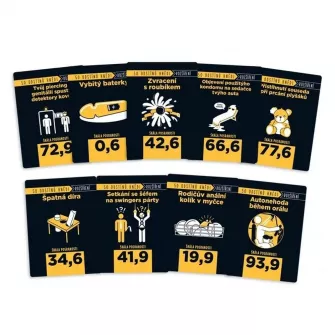 Društvene igre - Board Game Shit Happens - Card Game