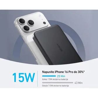 Power bank - MagGo 10000mAh, 15W, magnetno bežični power bank, crni 