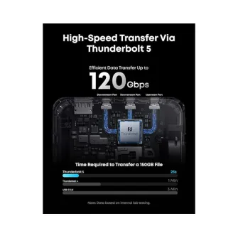 Ostali kablovi i adapteri - Prime Thunderbolt 5 Docking Stanica 140W, 14u1, siva 