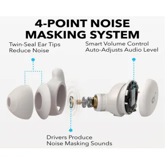 Bubice - Soundcore Sleep A20 Noise Masking BT bežične bubice bež 