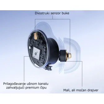 Bubice - Soundcore Sleep A30 Noise Masking BT bežične bubice bele 