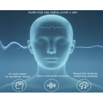 Bubice - Soundcore Sleep A30 Noise Masking BT bežične bubice zelene 