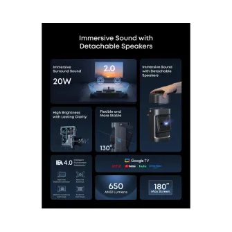 Ostali smart uređaji - Nebula P1 Full HD TV projektor 