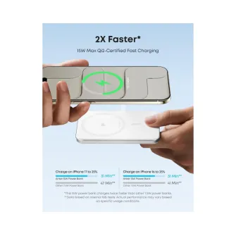 Power bank - Nano 5000mAh, 20W, MagSafe Power Bank beli 