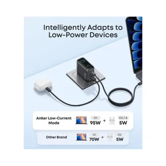 Punjači i adapteri - 100W GaN zidni brzi punjač, 3-porta (2x USB-C i 1x USB-A) sa USB-C M/M pletenim kablom, tamno sivi 