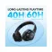 Soundcore Q20i ANC BT slušalice crne 
