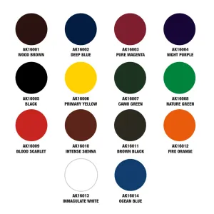 Warhammer boje - Special Box Full Range of the Inks