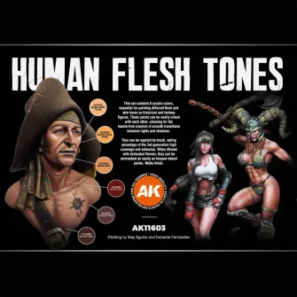 Warhammer boje - Human Flesh Tones Set