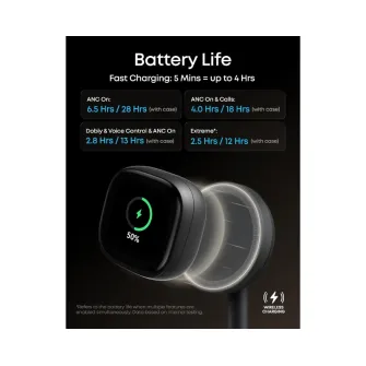 Bubice - Soundcore Liberty 5 Pro Max ANC BT bubice sa mikrofonom crne 
