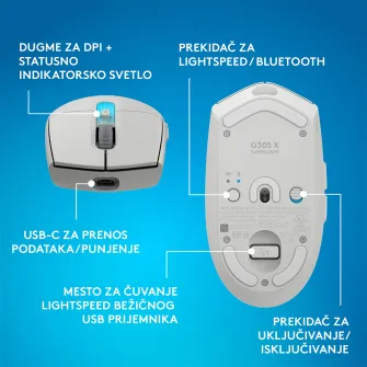 Gejmerski miševi - G305 X Lightspeed Wireless Gaming Mouse, White