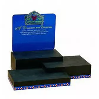 Ukrasne figure - Personality Pose Displayer