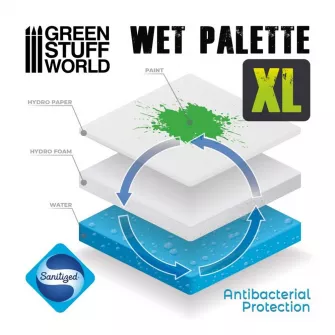 Warhammer pribor i oprema - HYDRO FOAM sheet XL - 175x265mm - Pack x2