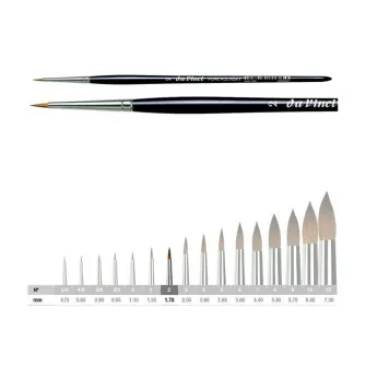 Warhammer pribor i oprema - Retouching brush, extra short, Kolinsky red sable hair 2