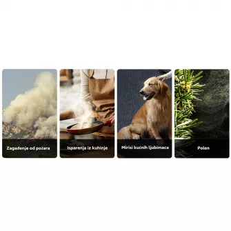 Prečišćivači i osveživači vazduha - Xiaomi Mi Smart Air Purifier Elite EU