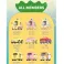 SpongeBob Sightseeing Car Series Vehicles Blind Box (Single)