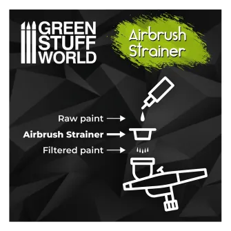 Warhammer pribor i oprema - Airbrush strainers - 2 pieces set