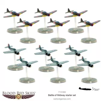 Plastične makete - The Battle of Midway - BRS starter set