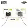 Lighting Set for Leds MINI