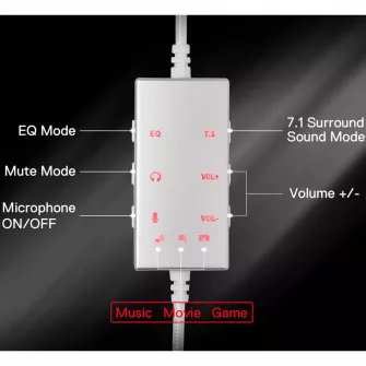 Gejmerske slušalice - Aurora Wired Headset Pink