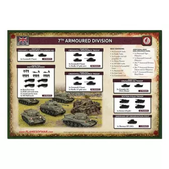 Plastične makete - Armoured Division Army Deal